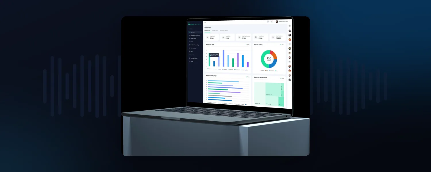 Asset Curve — Business & Operations