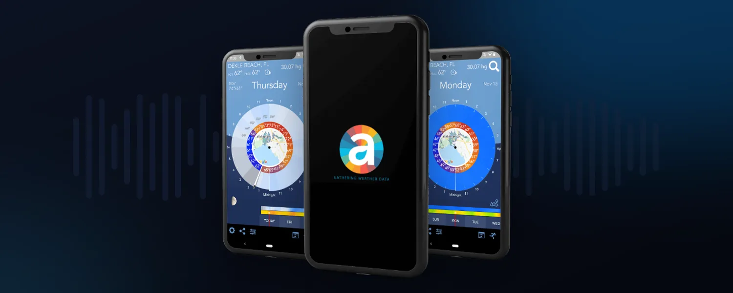 Atmosphere Weather — Weather