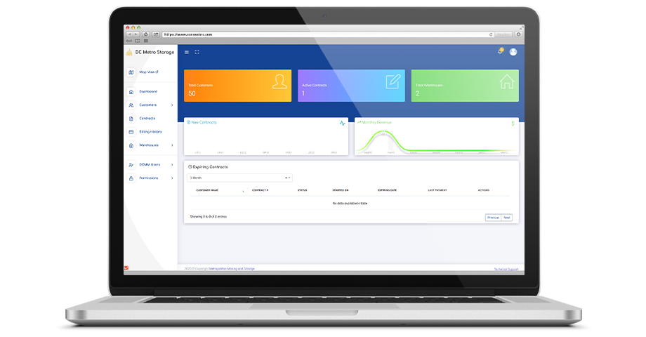 DCMM dashboard