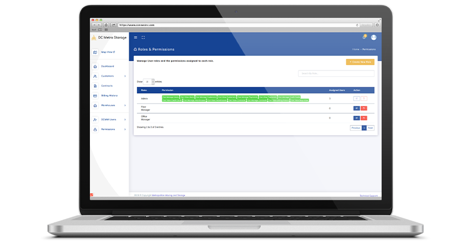 DCMM roles permissions