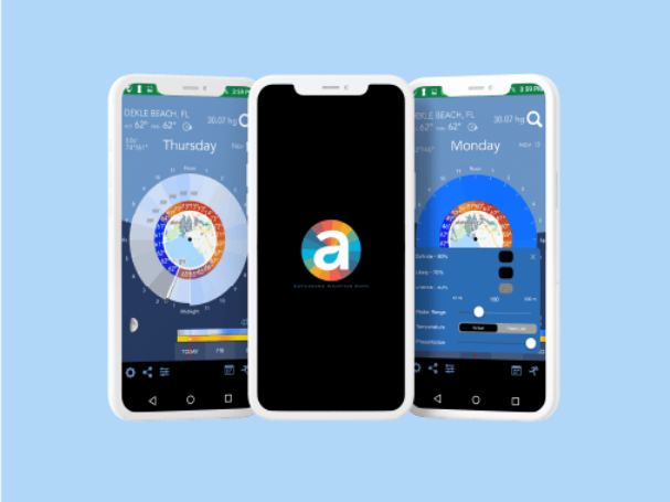 gathering-weather-banner