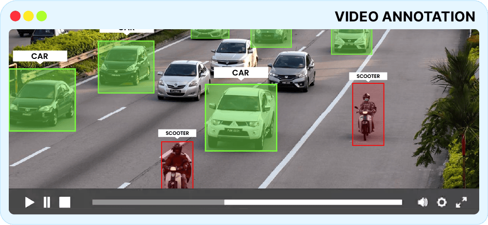 Video Data annotation